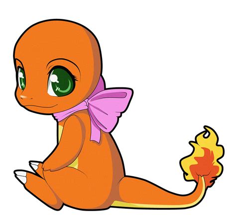 charmander rule 34|Charmander animated .